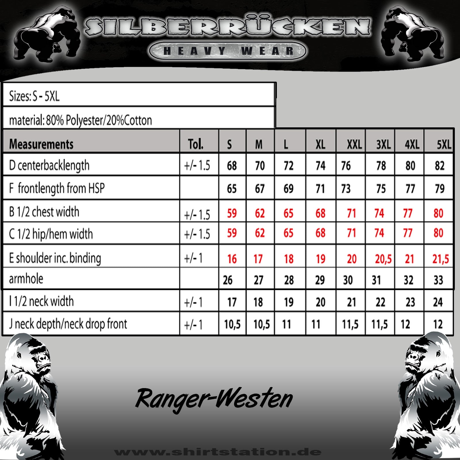 Ranger Weste  ( Gorilla Biker GB47 )
