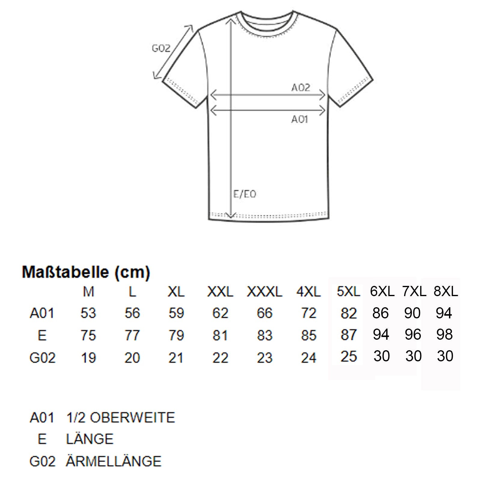 Herren T-Shirt ( Gorilla Biker GB71 Frontman )
